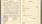 Familienstammbuch 9.